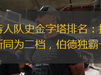 凱爾特人隊史金字塔排名：拉塞爾皮爾斯同為二檔，伯德獨(dú)霸一檔！