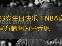 23歲生日快樂！NBA官方曬圖為馬喬恩